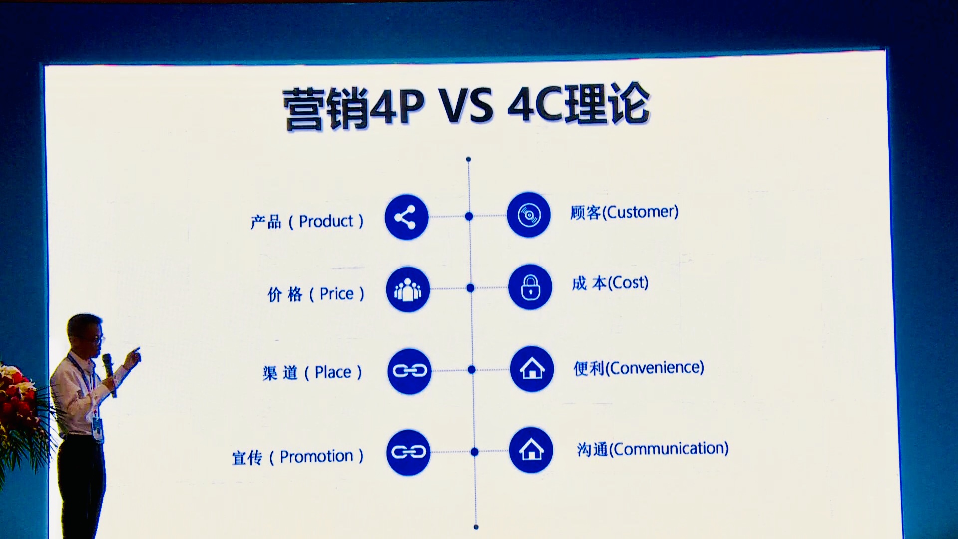 情趣行業(yè)大咖齊聚廣州，為你獻上一場思想盛宴！(圖5)