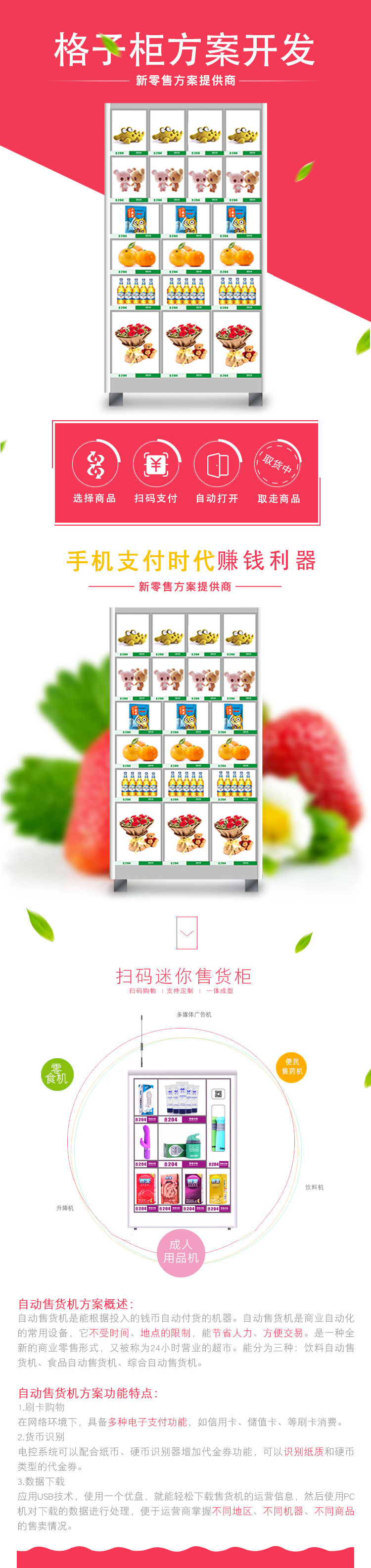 【共享格子燈板型】掃碼自助售貨機方案開發(圖1) 【共享格子燈板型】掃碼自助售貨機方案開發(圖1)