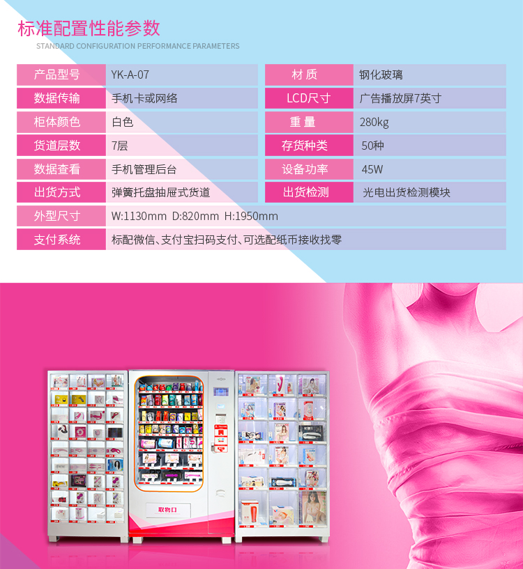 優趣生活自動售賣成人用品機 情趣用品無人新零售(圖4) 優趣生活自動售賣成人用品機 情趣用品無人新零售(圖4)