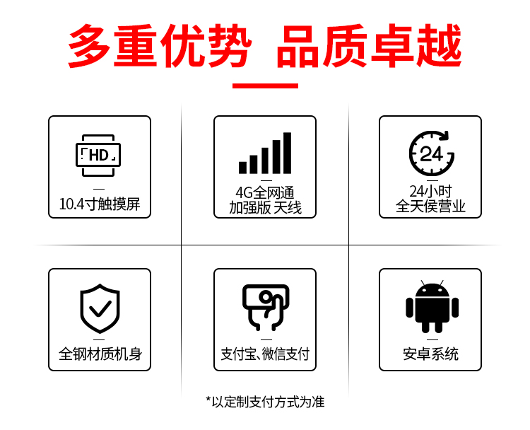 56門觸屏格子柜(圖3) 56門觸屏格子柜(圖3)